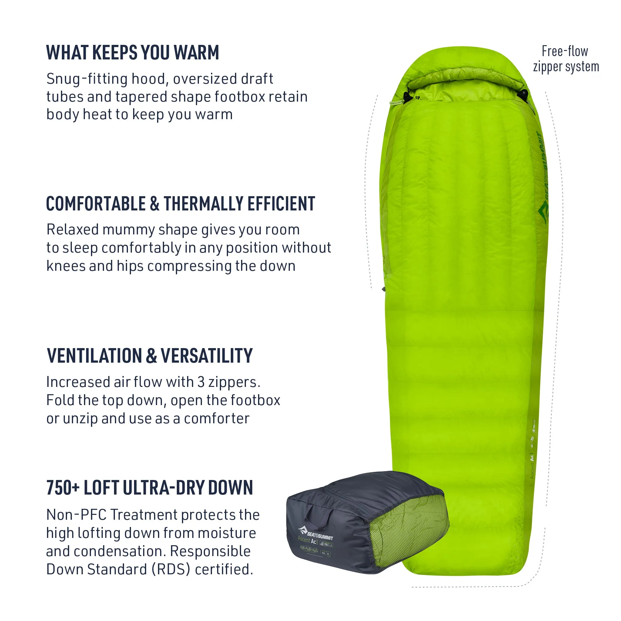 Ascent Down Sleeping Bag (Like New)