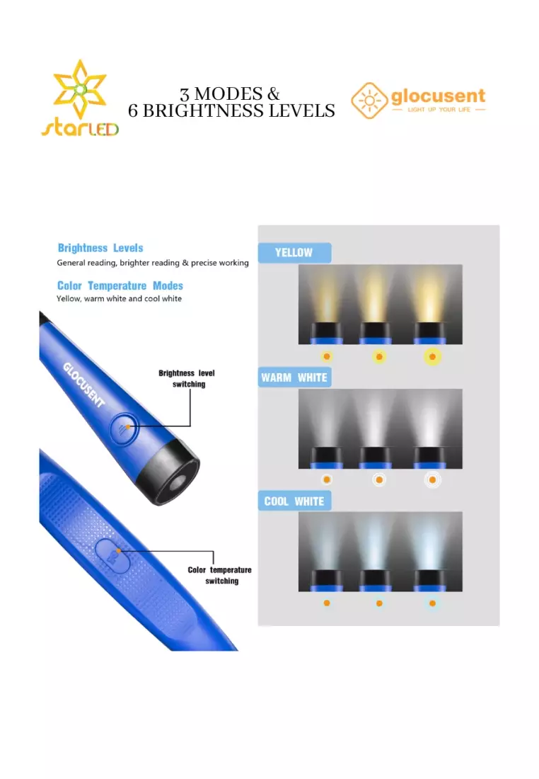 Glocusent Glocusent LED Neck Reading Light, Book Light for Reading in Bed, 3 Colors, 6 Brightness Levels, Bendable Arms, Recharg