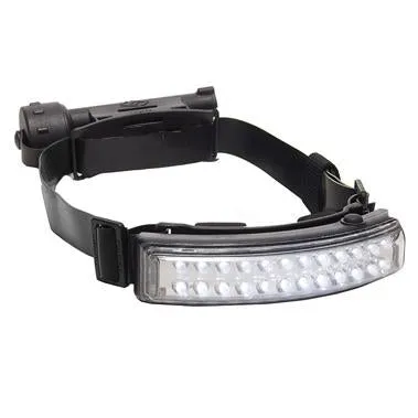 Performance Tasker S Helmet Light