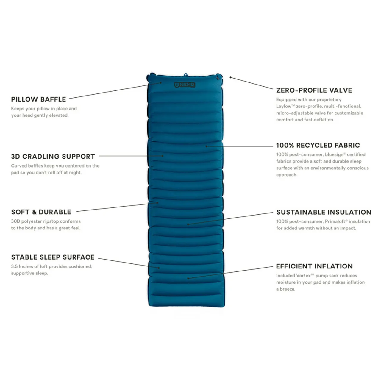 Quasar 3D Insulated Long Wide Sleeping Mat