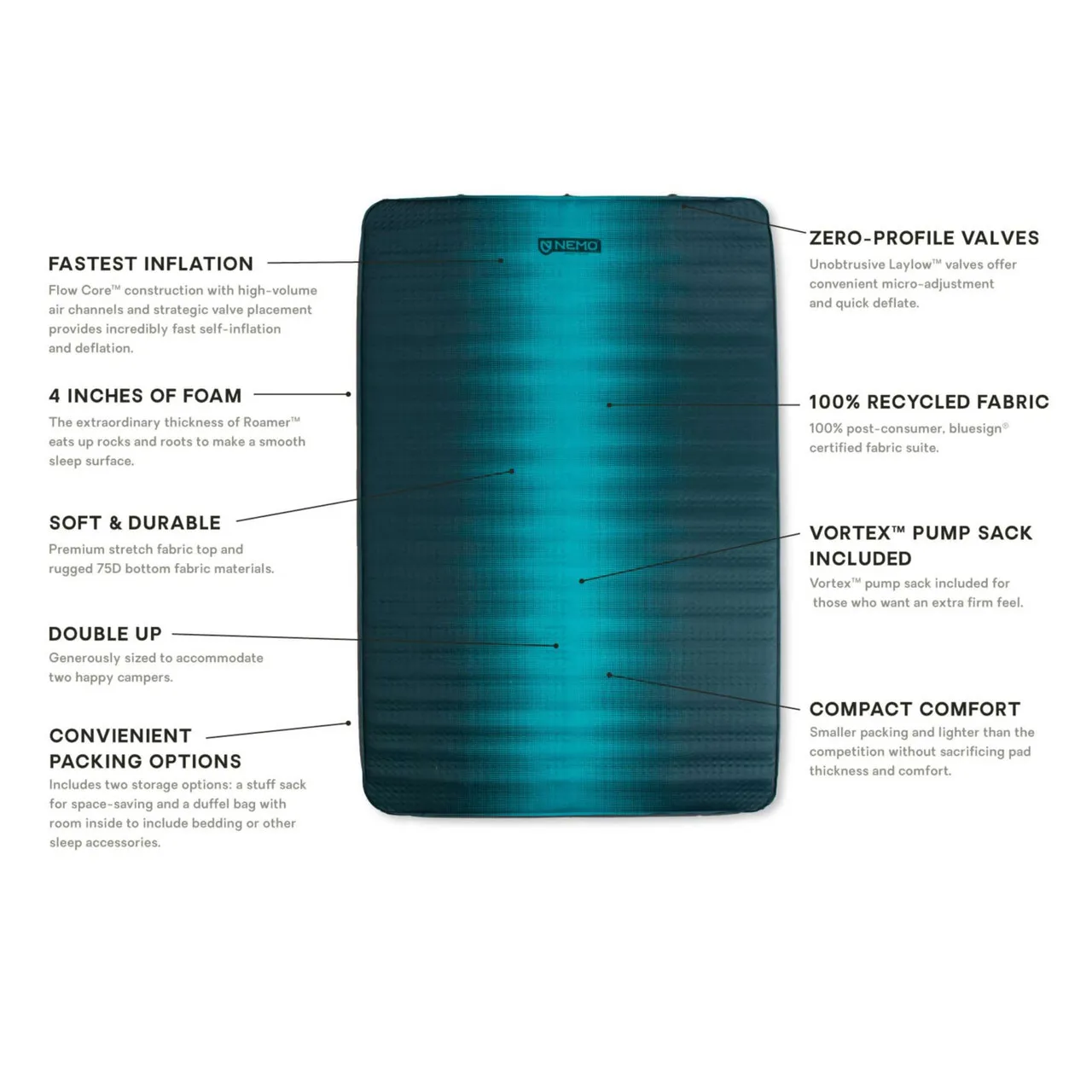 Roamer Self Inflating Double Sleeping Mat